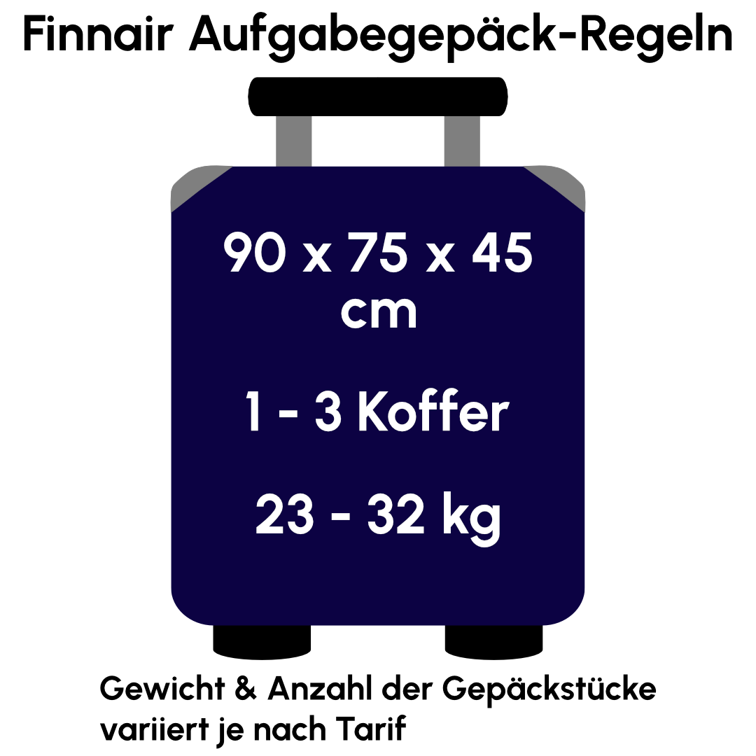 Finnair allgemeine Aufgabegepäck-Regeln