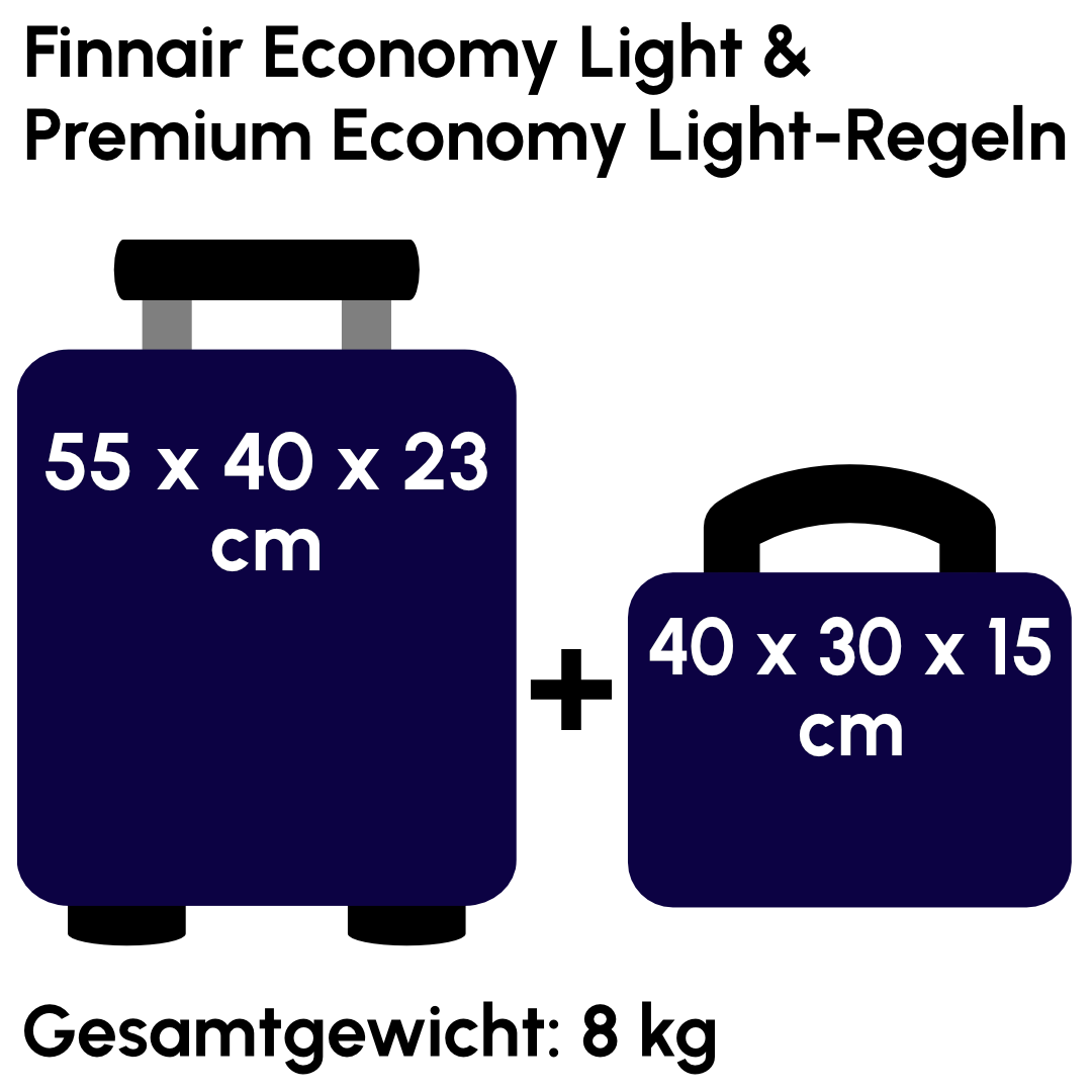 Finnair Gepäckregeln Economy Light &amp; Premium Economy Light