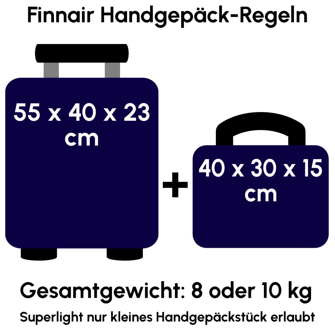Finnair allgemeine Handgepäckregeln